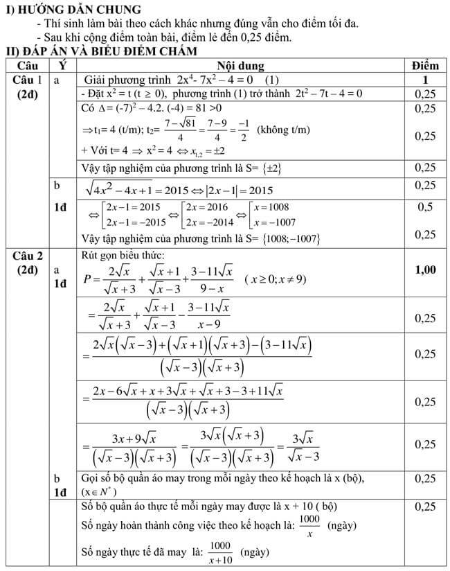 Đáp án Đề thi thử toán vào 10 THPT Hà Quảng - Cao Bằng trang 1