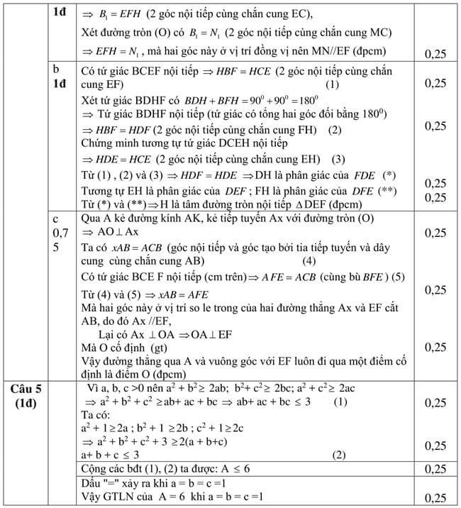 Đáp án Đề thi thử toán vào 10 THPT Hà Quảng - Cao Bằng trang 3
