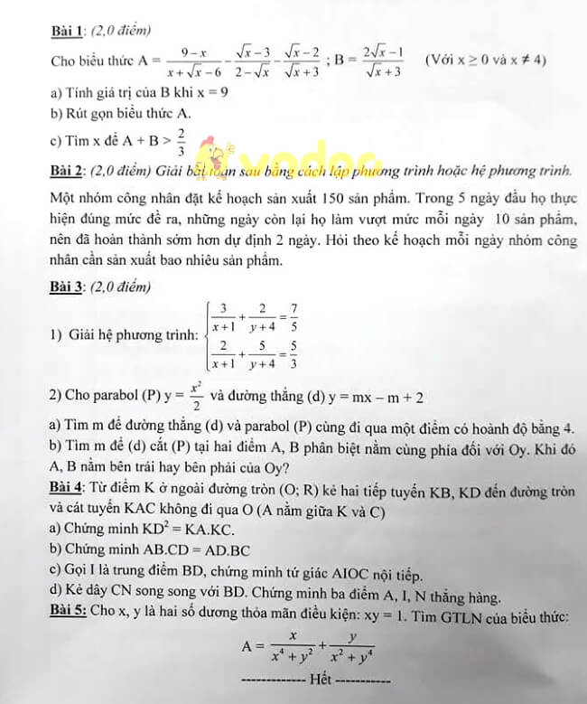 Đề thi thử toán vào 10 THPT Ngô Quyền - Đồng Nai