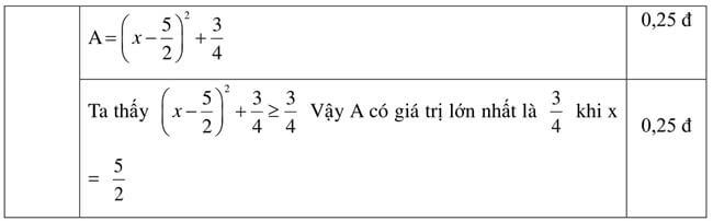 Đáp án Đề thi thử toán vào 10 THPT Mèo Vạc - Hà Giang trang 3