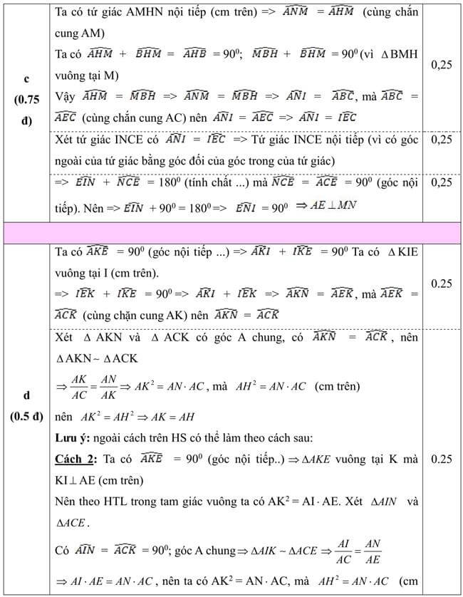 Đáp án Đề thi thử toán vào 10 THPT Hồng Lĩnh - Hà Tĩnh ảnh 4