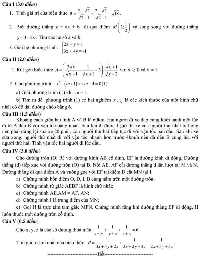 Đề thi thử toán vào 10 THPT chuyên Huỳnh Mẫn Đạt - Kiên Giang 