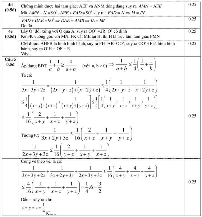 Đáp án Đề thi thử toán vào 10 THPT chuyên Huỳnh Mẫn Đạt - Kiên Giang trang 3
