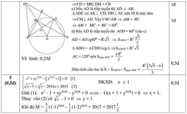 Đáp án Đề thi thử toán vào 10 THPT chuyên Nguyễn Tất Thành - Kon Tum trang 2