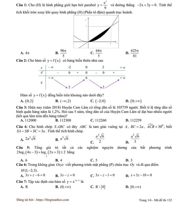 Đề thi thử môn Toán THPT năm 2019 trường THPT Trần Bình Trọng - Khánh Hòa lần 2 trang 1