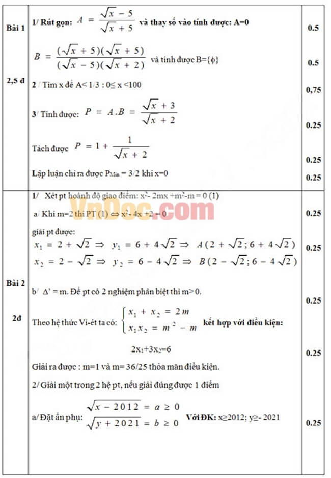 Đáp án Đề thi thử toán vào 10 THPT chuyên Long An - Long An trang 1