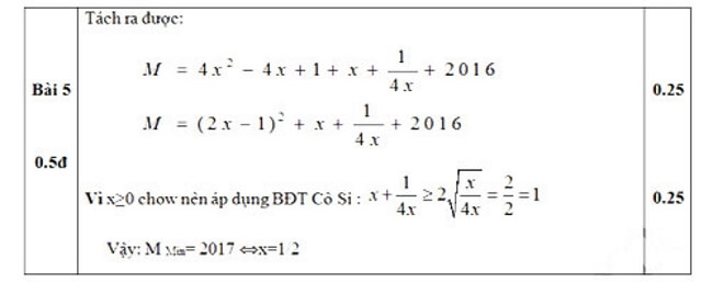 Đáp án Đề thi thử toán vào 10 THPT chuyên Long An - Long An trang 4