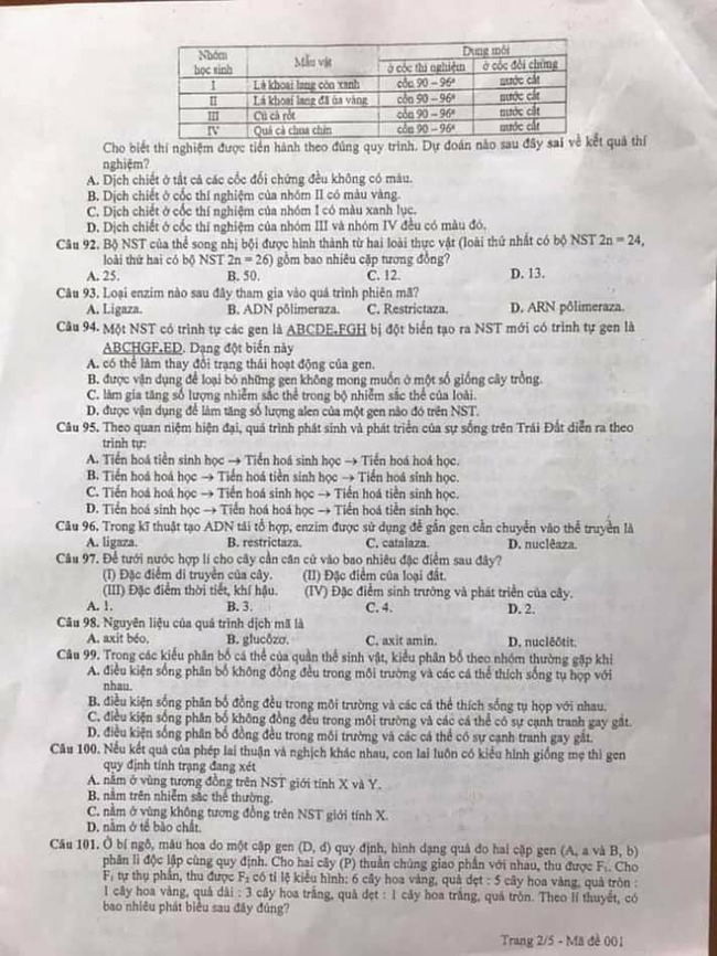Đề thi Sinh khảo sát 12 Hà Nội mã đề 001 trang 2