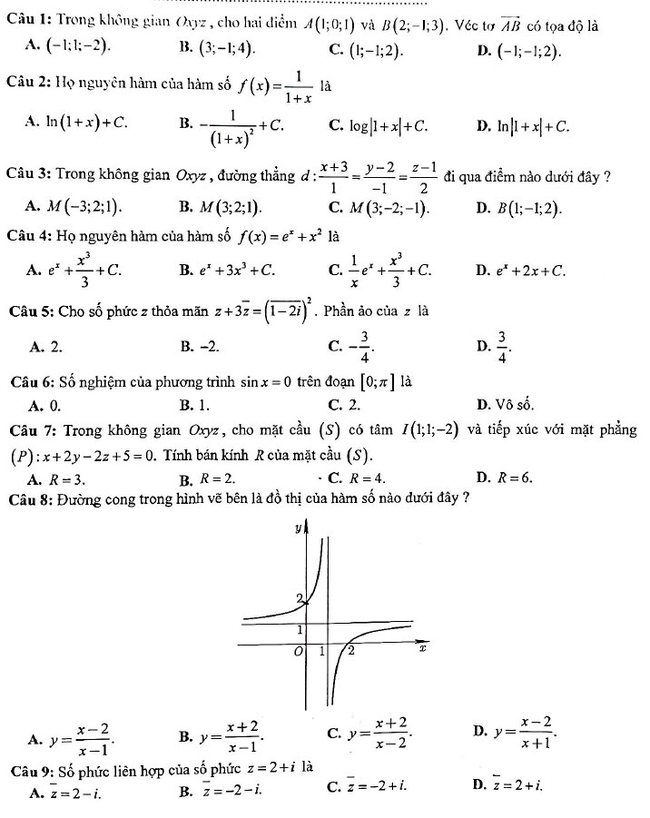 Đề thi thử THPTQG môn Toán cụm 8 trường Chuyên Hà Nội trang 1