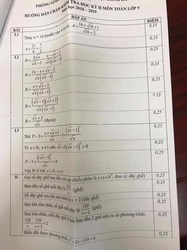 đáp án đề kiểm tra học kì 2 lớp 9 môn Toán quận Đống đa 1