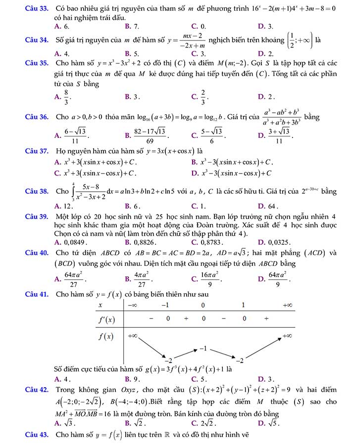 Đề thi thử thpt quốc gia 2019 môn toán sở GD&ĐT Phú Thọ trang 4