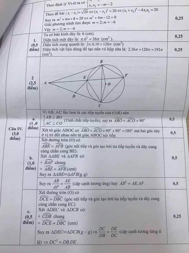 Đáp án đề thi thử vào lớp 10 môn Toán trường THPT Nguyễn Huệ - Phú Yên trang 3