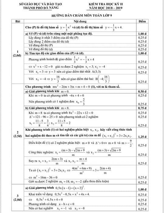 đáp án đề thi học kì 2 môn Toán lớp 9 Đà Nẵng 2019 1