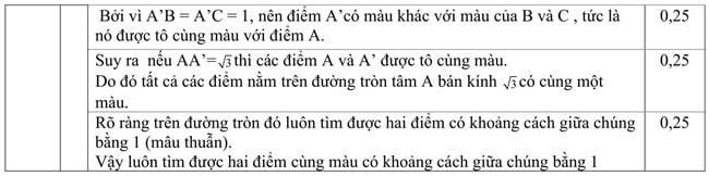 Đáp án Đề thi thử toán vào 10 THPT chuyên Nguyễn Thiện Thành - Trà Vinh trang 3