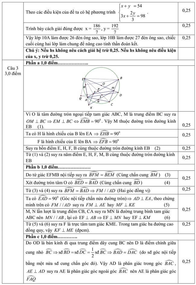 Đáp án Đề thi thử toán vào 10 THPT Quảng Xương 1 - Thanh Hóa trang 2
