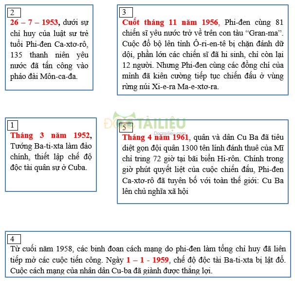 Đáp án bài 2 trang 13 tập bản đồ sử 9