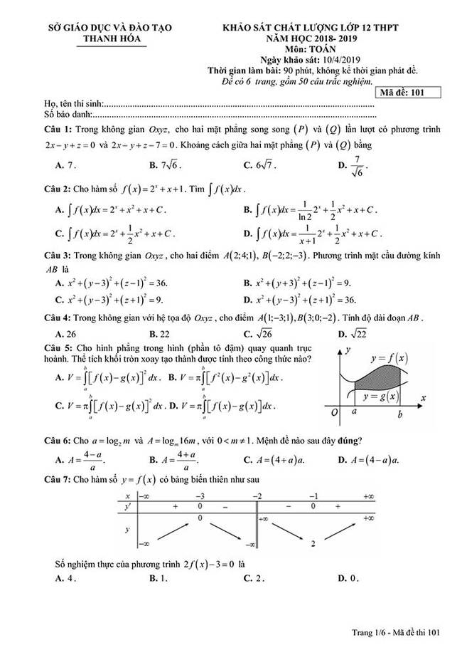 Đề thi khảo sát môn toán THPT Quốc Gia 2019 của Sở GD&ĐT Thanh Hóa trang 1