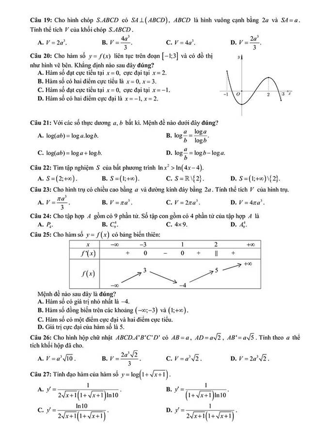 Đề thi khảo sát môn toán THPT Quốc Gia 2019 của Sở GD&ĐT Thanh Hóa trang 3