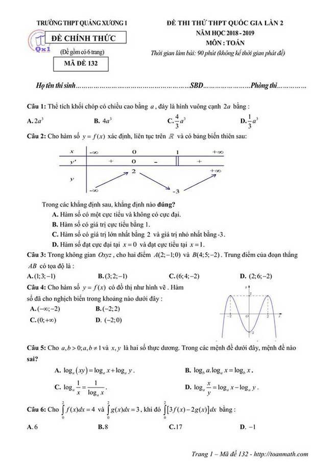 Đề thi thử môn toán trường Quảng Xương 1 năm 2019