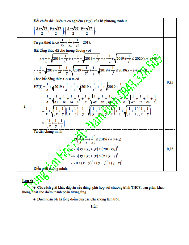 Đáp án đề thi tuyển sinh vào 10 Toán chung (đề 1) Chuyên Lê Hồng Phong 4