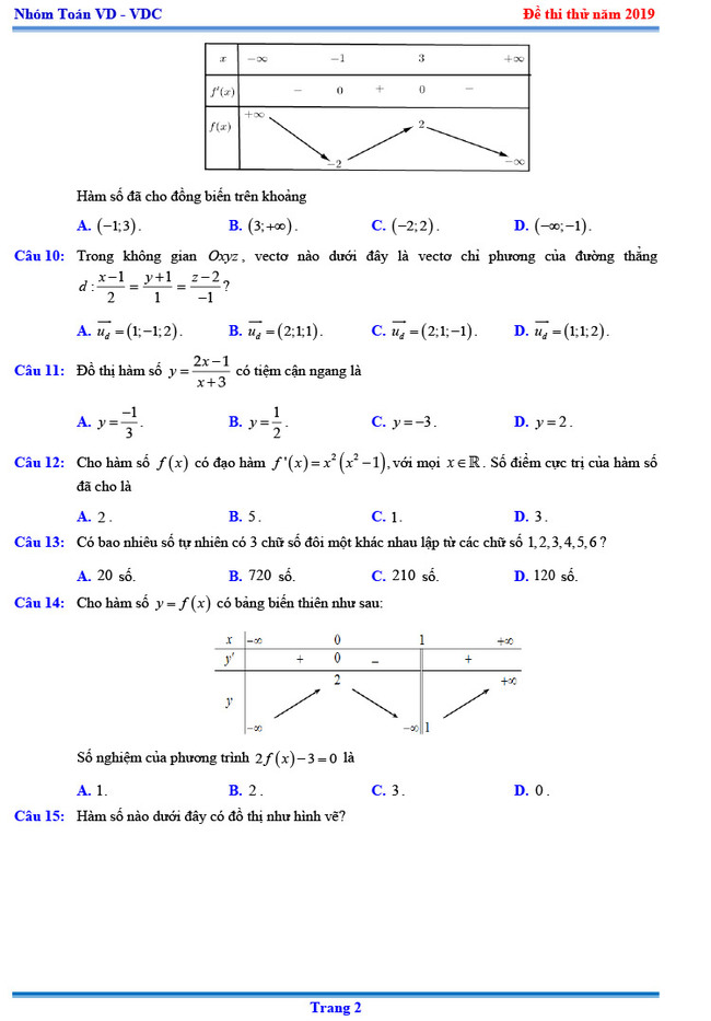 Đề thi thử THPTQG  môn Toán Chuyên KHTN lần 3 năm 2019 trang 2