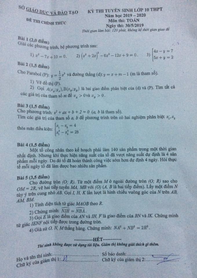 Đáp án đề thi vào lớp 10 môn toán năm 2019 Bình Dương chính thức