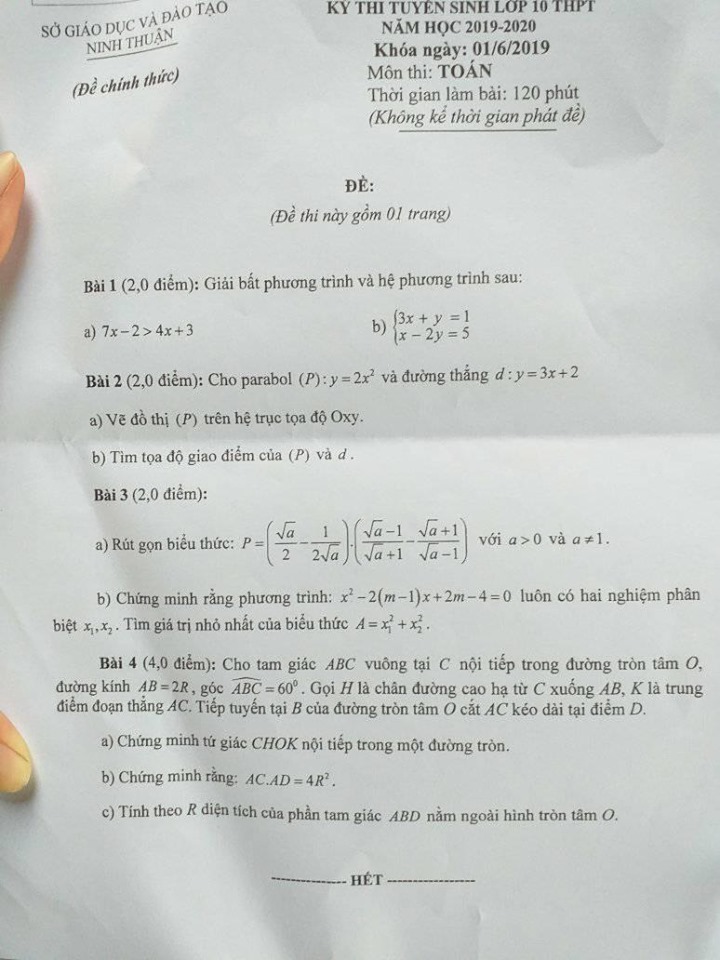 Đề thi vào lớp 10 môn Toán tỉnh Ninh Thuận năm 2019 (có đáp án)