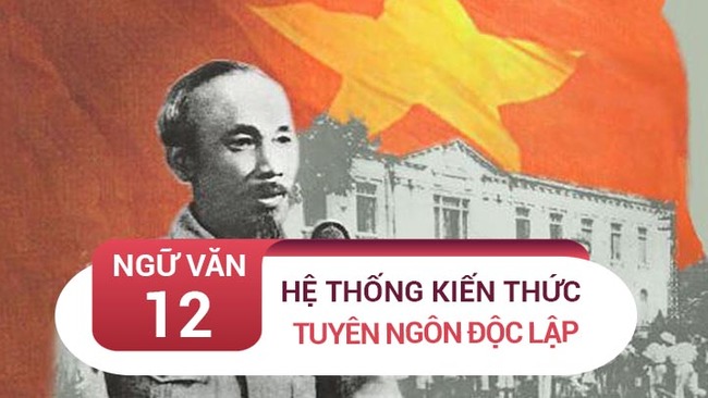 Hệ thống kiến thức bài Tuyên ngôn độc lập - Hồ Chí Minh 