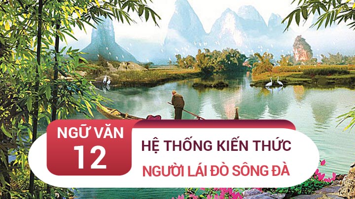 Kiến thức cơ bản bài Người lái đò sông Đà - Nguyễn Tuân | Kiến thức cơ bản Văn 12