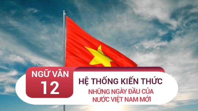 Kiến thức bài Những ngày đầu của nước Việt Nam mới - Võ Nguyên Giáp