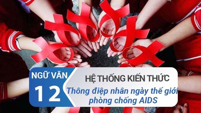 Kiến thức bài Thông điệp nhân ngày thế giới phòng chống AIDS