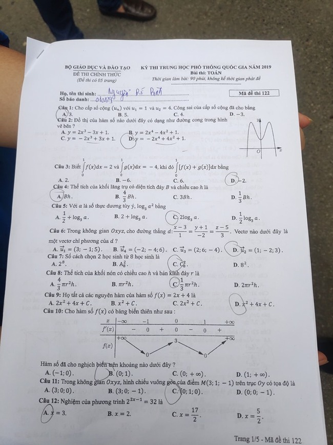 Đáp án đề thi THPT quốc gia 2019 môn Toán mã đề 122 trang 1