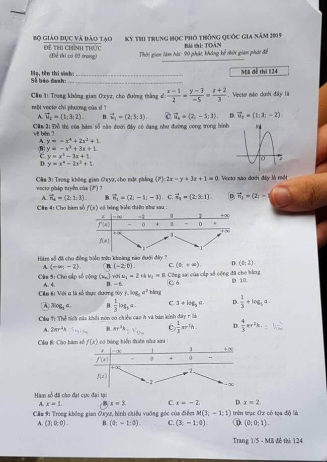 Đáp án đề thi THPT quốc gia 2019 môn Toán mã đề 124 trang 1