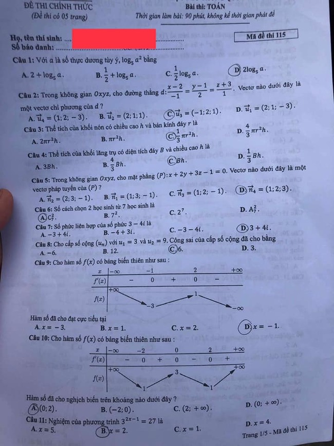 đề thi THPT quốc gia 2019 môn Toán mã đề 115 trang 1