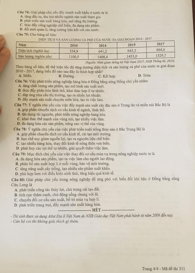Đề thi THPT quốc gia 2019 môn Địa mã đề 311 trang 4