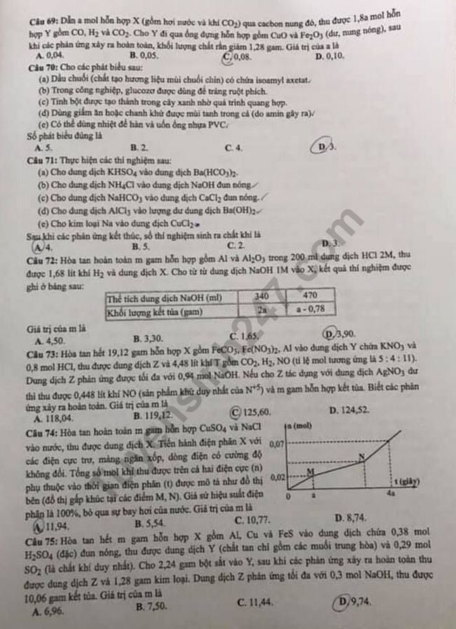 Đề thi THPTQG 2019 môn Hóa học mã đề 224 trang 3