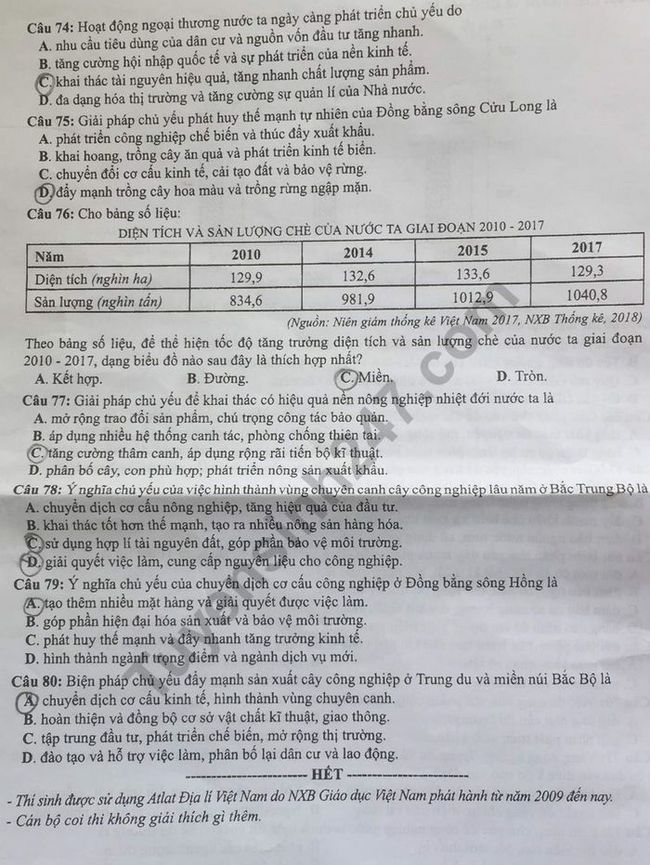 Đề thi môn Địa lí THPTQG 2019 mã 309 trang 4