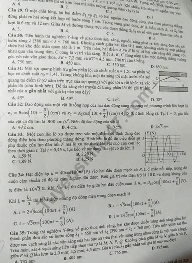 Đề thi THPTQG 2019 môn Lí mã đề 224 trang 3