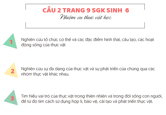 Trả lời câu 2 trang 9 SGK sinh 6