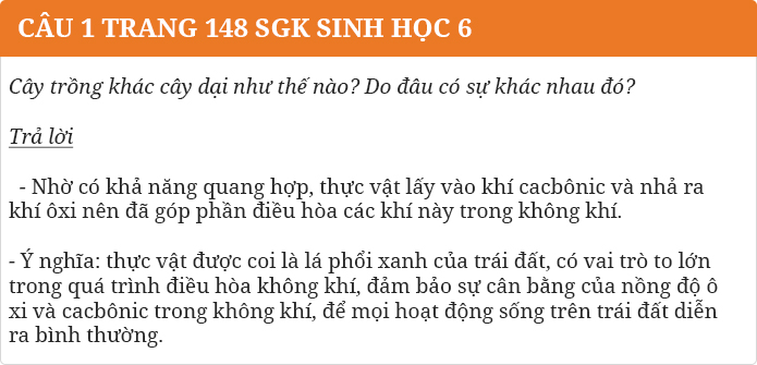 Câu 1 trang 148 SGK Sinh 6