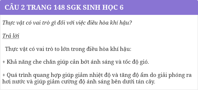 Câu 2 trang 148 SGK Sinh 6