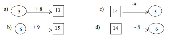 đáp án câu 3 đề thi Toán lớp 2 học kỳ 1 mã đề 43