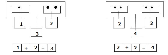 Đề thi giữa học kì 1 lớp 1 môn toán năm 2019 đề số 2 có đáp án ảnh 6 Đề thi giữa học kì 1 lớp 1 môn toán năm 2019 đề số 2 có đáp án ảnh 6
