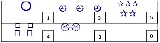 Đề thi giữa học kì 1 lớp 1 môn toán năm 2019 đề số 2 có đáp án ảnh 5 Đề thi giữa học kì 1 lớp 1 môn toán năm 2019 đề số 2 có đáp án ảnh 5