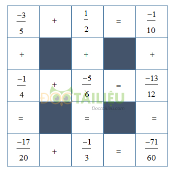 Giải bài 50 trang 29 sgk Toán 6 tập 2