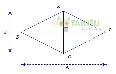 Tổng Hợp Lý Thuyết Diện Tích Hình Thoi Và Các Dạng Bài Thường Gặp | Giải  Toán 8