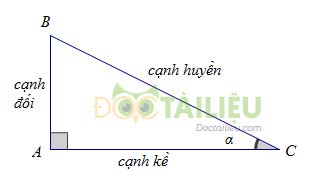 Tổng hợp lý thuyết chương 1 phần Hình học: Hệ thức lượng trong tam giác vuông ảnh 3