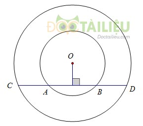Lý thuyết về vị trí tương đối của hai đường tròn và các dạng bài thường gặp ảnh 8