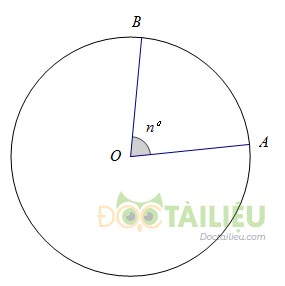 Lý thuyết diện tích hình tròn, hình quạt tròn và các dạng bài thường gặp ảnh 2