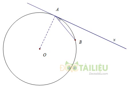 Tổng hợp lý thuyết ôn tập chương 3 phần Hình học: Góc với đường tròn ảnh 3